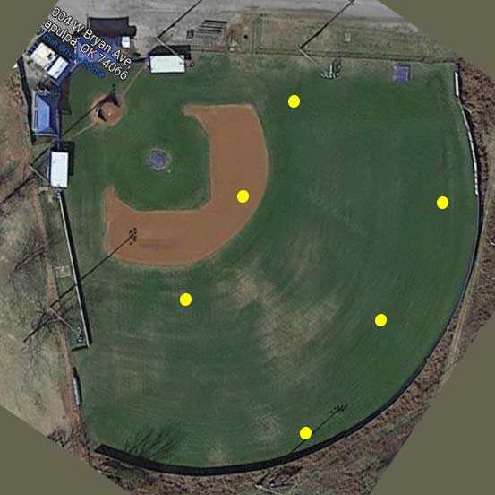 LV DVG America 2022 Championship